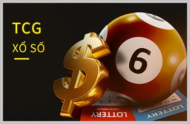 Biểu tượng bảo mật với khóa và lá chắn