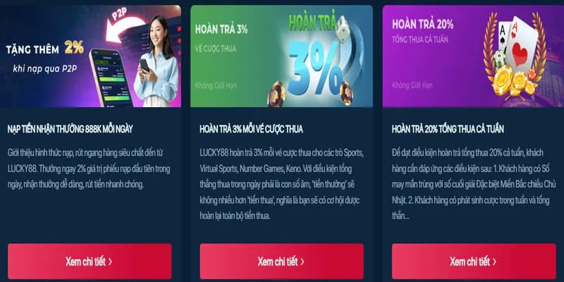 Các trò chơi đa dạng trên 123bet app